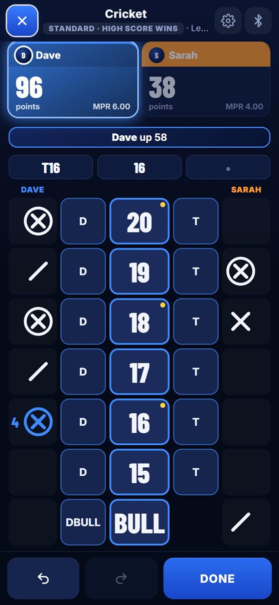 A cricket game: Dave up 58 points, with the marks on each number